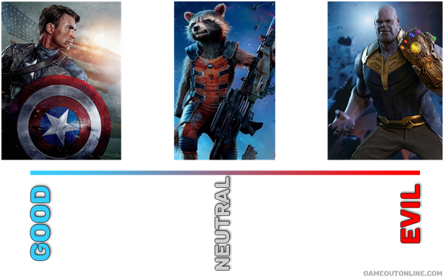 good vs evil D&D dnd aligment marvel MCU good vs evil D&D dnd aligment marvel MCU
