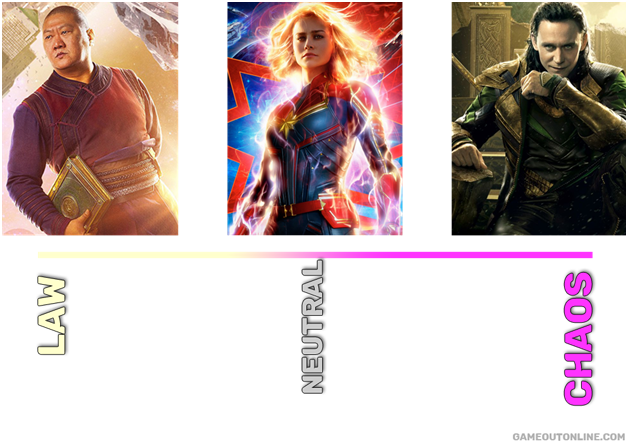 law vs chaos D&D dnd aligment marvel MCU law vs chaos D&D dnd aligment marvel MCU